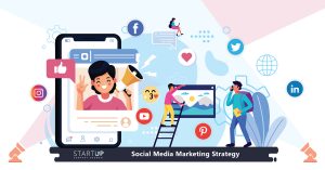 Social media marketing for small business