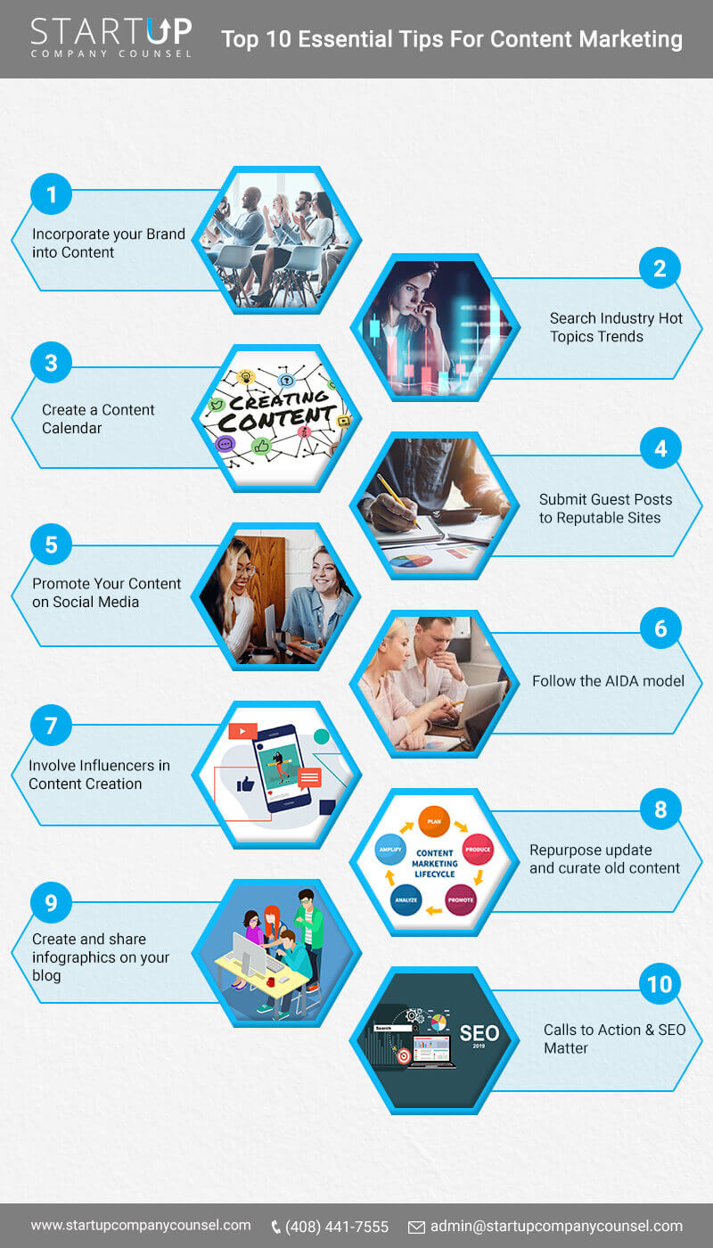 Top 10 Essential Tips For YouTube Marketing List of Creative Content Marketing Ideas for startups
